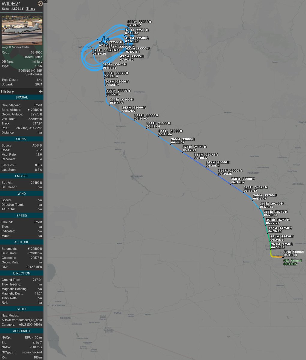 ThreeCalories's tweet photo. USAF Boeing KC-35R Stratotanker callsign #WIDE21 reg. 63-8036 #AE014F out of KPHX conducting refueling operations for overwatch of AF2's landing at KLAS. Unfortunately I could not get a photo of AF2 because the airport exits were blocked. Photo by me. :) https://t.co/Vi21E1kmFQ