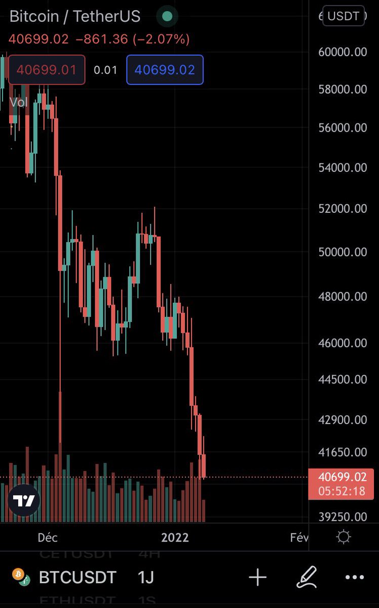 Pflaxx's tweet image. Yaw @ColdBloodShill 

#Microsecond