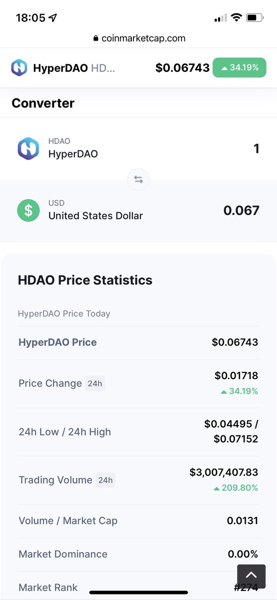 SimbFan's tweet photo. Hyperverse like to tell you that their token is linked to USD, yet in reality it’s not even worth a dime. When they promise you 300% returns, ask yourself what 300% of nothing is. #hyperscam #scam #ponzi https://t.co/wGwj8XGO3S