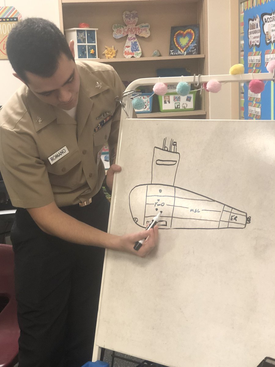 FullenMrs's tweet photo. My son talking with my kids this past week about submarines and the Navy. He did such a great job!  My class enjoyed it! They really asked him a lot of great questions. Saying goodbye is tough. Hopefully I’ll get to see you soon! #GodBlessAmerica   @JackTylerISD https://t.co/AziEY96O98