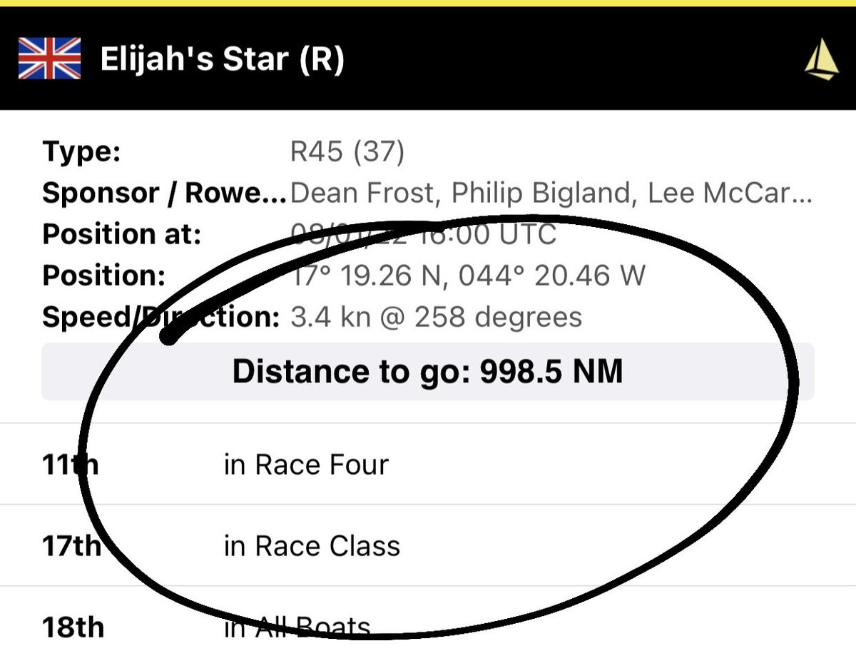 How good does that feel! 

Time is running out to donate - last push please.  

Please share, tag, DM …. Do what you can to help us raise £ for ⁦<a href="/actionmedres/">Action Medical Research</a>⁩