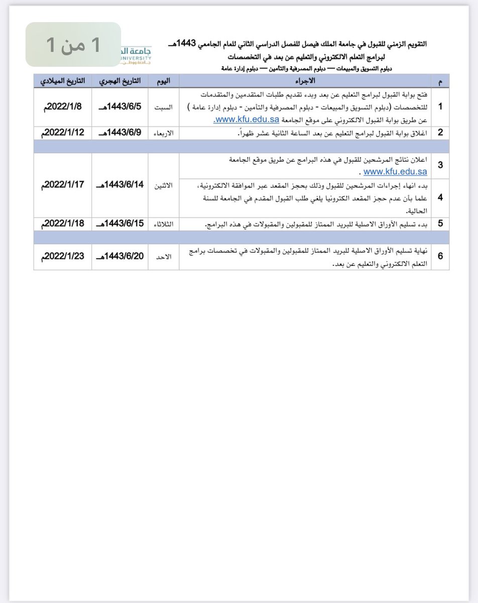 R71llii's tweet photo. @KFU_D1 نقطة (٤) لو سمحت وش المقصود فيها ؟ https://t.co/7D7nDgr06i