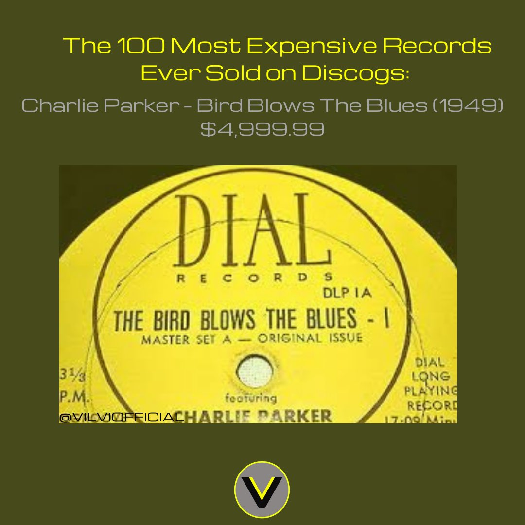 VILVIOFFICIAL's tweet photo. The 100 Most Expensive Records Ever Sold on Discogs: Charlie Parker – Bird Blows The Blues (1949)
$4,999.99
'If this record had been sold by VILVI, the original artist would have got ~3.1% of the sale'
#Vilvi #nft #virtualvinyl https://t.co/pJ3ndMXaHk