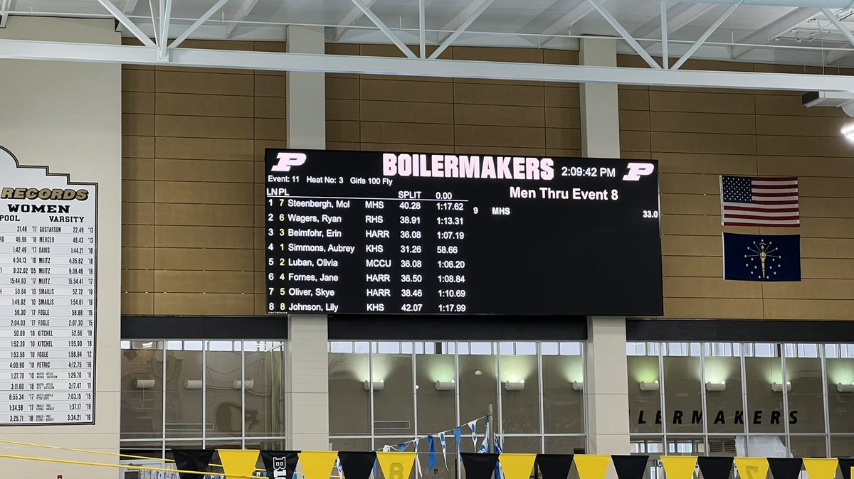 KHS_SwimAndDive's tweet photo. Aubrey Simmons wins the 100 Fly and sets a new school record with a time of 58.66!!! @KHS_SID @KHS_AD @Kats_Principal https://t.co/JrmQLp81jd