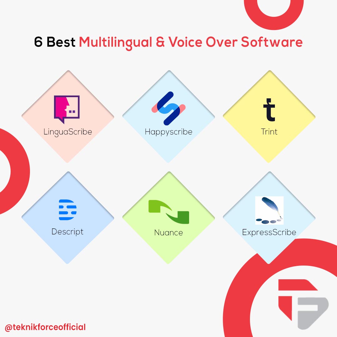 teknikforce's tweet image. If you want to get your article translated into other languages within a few clicks, nothing can work better than these 6 tools.
There are the top 6 multilingual & voice over software that can give you zero errors.
#languagetools #multilingual #voiceoversoftware