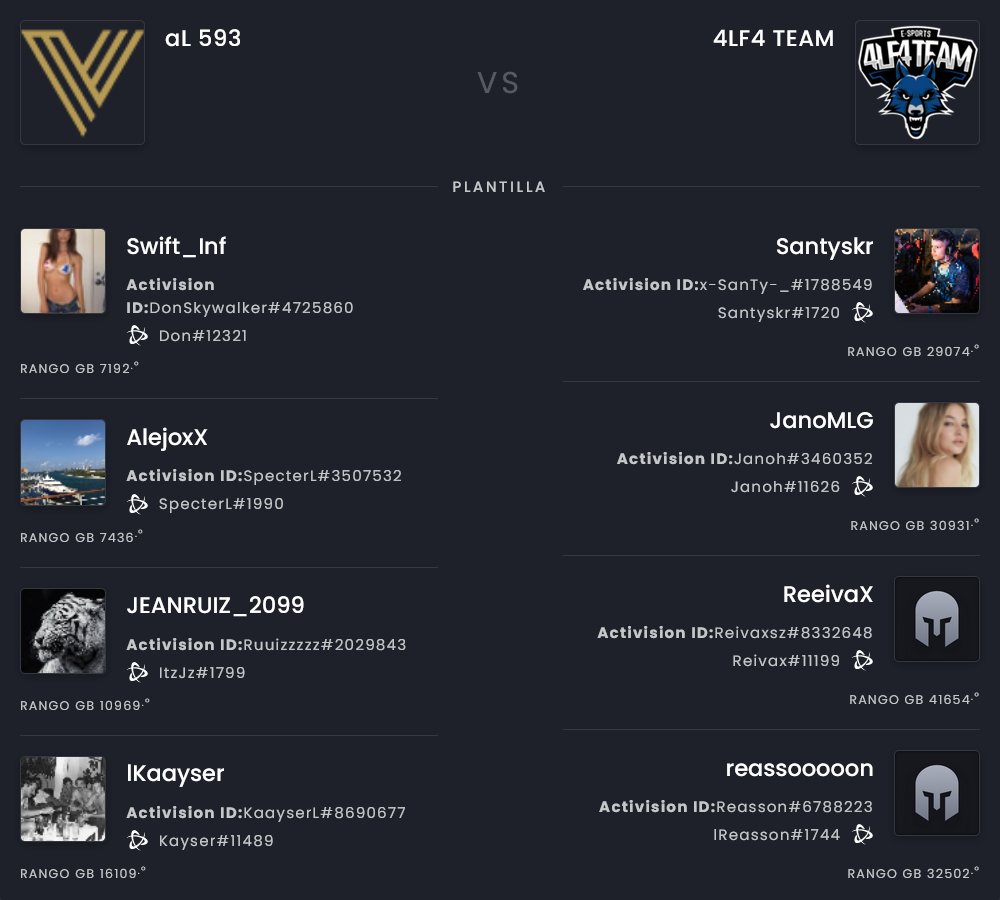 Partido de tercera ronda en la tercera Copa de #LATAMChallengers

(Partido de clasificación al Top8)

<a href="/8TDon/">Don</a> <a href="/KaayserL/">Gus.</a> @Ruuizzzzz <a href="/IWSpecter/">Alejandro</a>
🆚
<a href="/4LF4TEAM/">4LF4 TEAM</a> @1Reasson <a href="/Reivaxsz/">mike</a> <a href="/dSanty_/">santi 🇦🇷</a> <a href="/Sqechy/">Janito</a>