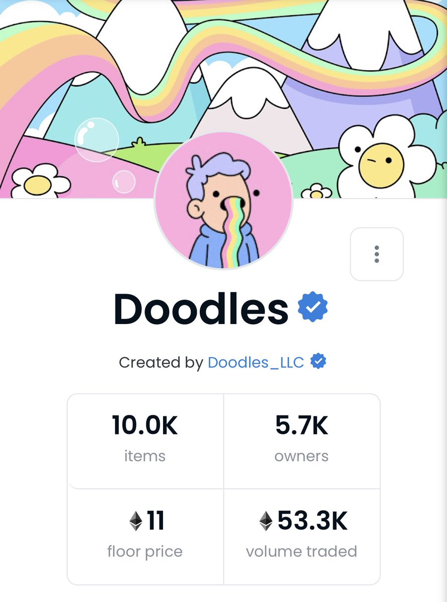 YoChanoNFT's tweet photo. Did we just become best friends…?
@doodles @coolcatsnft 

Cheers to 11 ETH! 🎉 https://t.co/GRW1TeR8E6