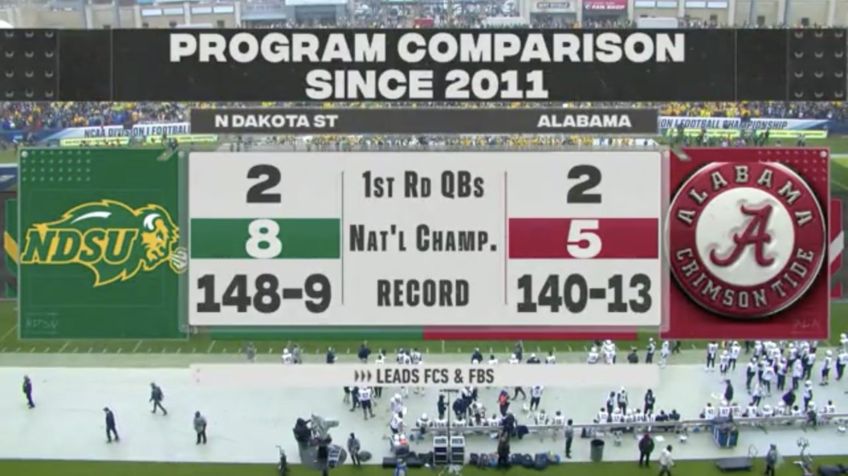 ESPN College Football tweet media