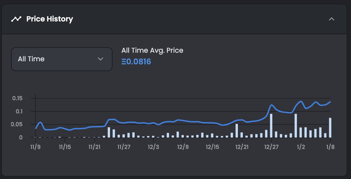 Zeneca🔮 tweet media