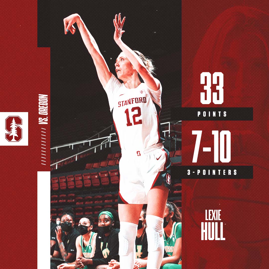 Stanford WBB 🌲🏀 tweet media