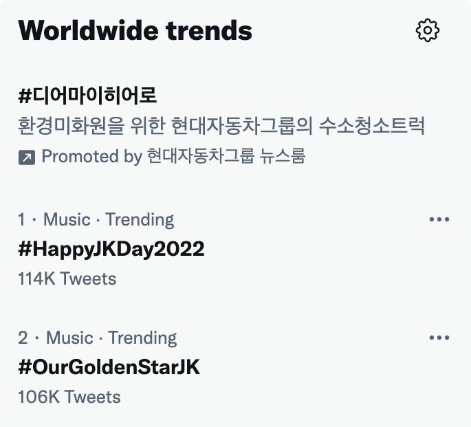 #HappyJKDay2022 and #OurGoldenStarJK trend at #1 and #2 worldwide, as fans celebrate #BTS‘ #Jungkook and #JungkookDay, and deliver bags of toys to low-resource kids in Jungkook’s name!💪👨‍🎤💥1️⃣➕2️⃣🌎🔥👑💜 #HappyJKDay2022
#HappyJKDay2022
#OurGoldenStarJK 
facebook.com/worldmusicawar…