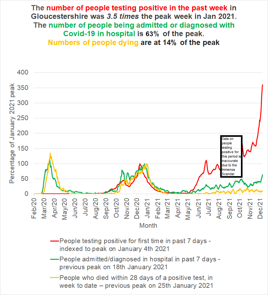Stroud Coronavirus Community Response 💙 tweet media