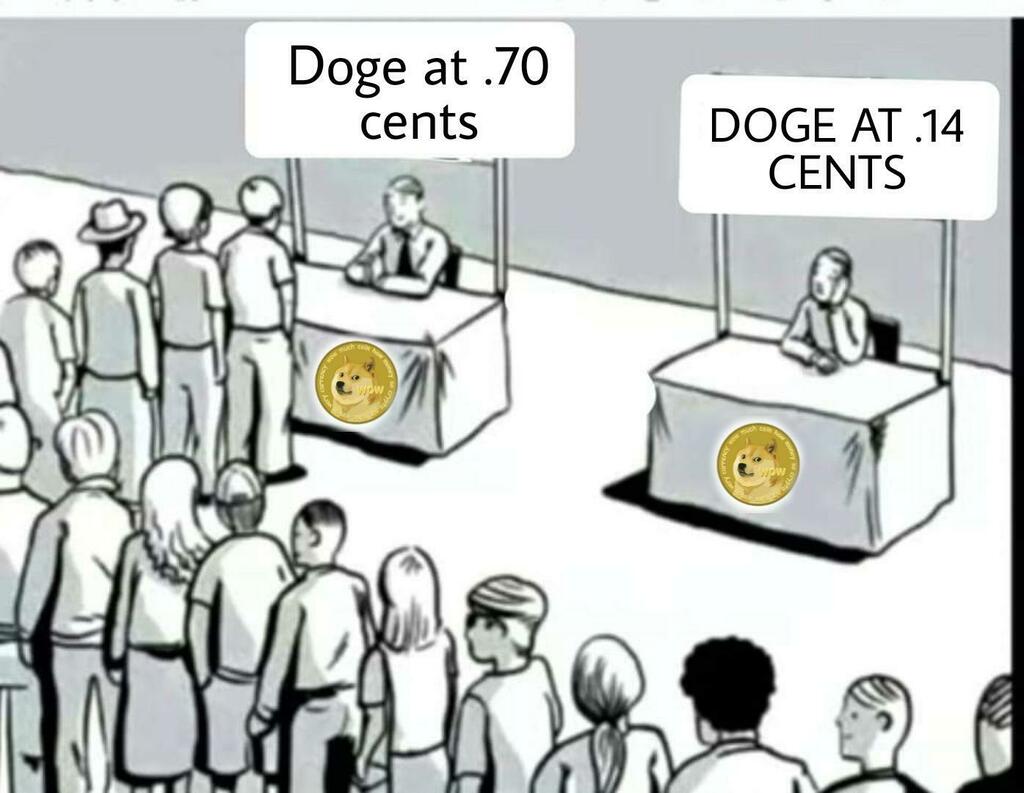 🤔 via /r/dogecoin by Revelation22_vv14-15
#ElonMusk #dogecoin #dogearmy #Doge4Tesla #AcceptDoge #Doge #DogecoinToTheMoon #Dogefam