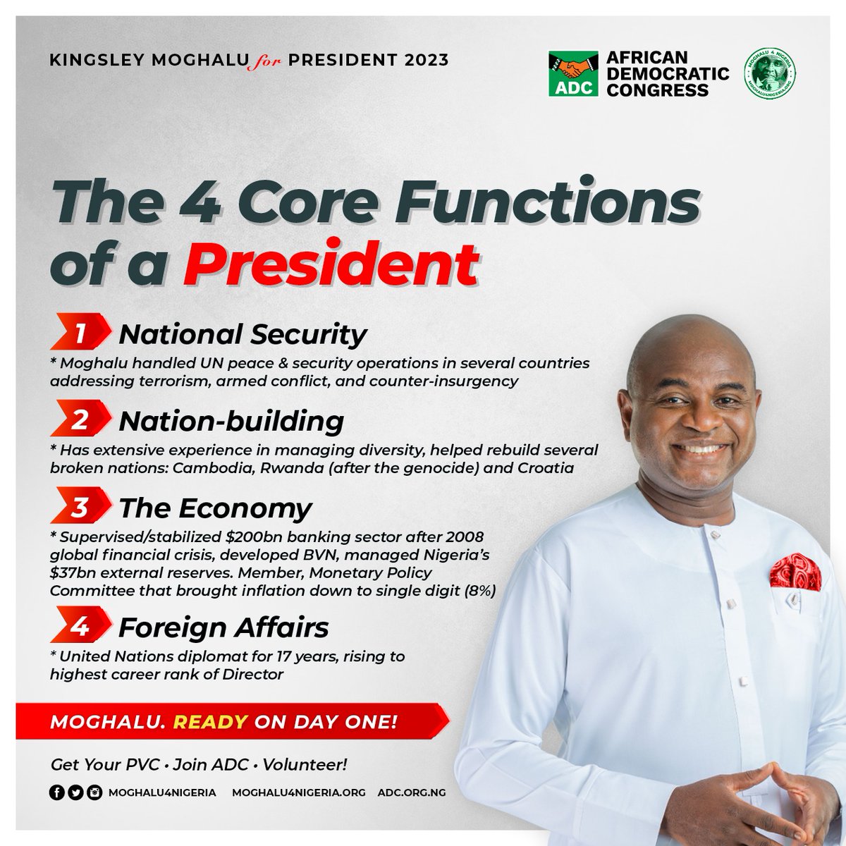 MoghaluKingsley's tweet photo. The right decisions come from the right understanding.... https://t.co/vpmETIXodT