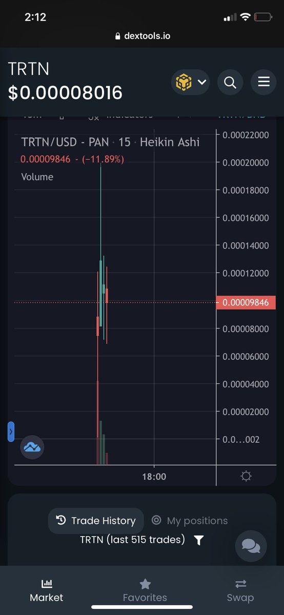 crypto messiah 🌞 tweet media