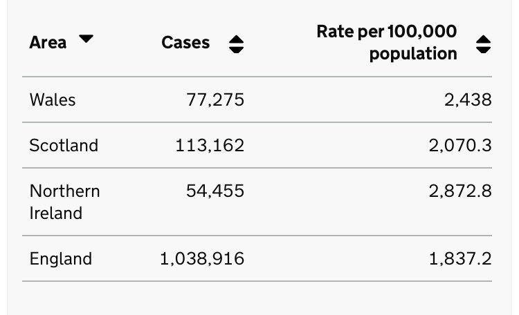 Dan McCroskrie tweet media