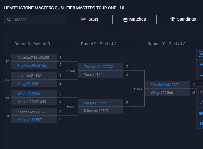 TheViper94HS's tweet photo. YEP just won the 2nd cup I played. RIP finish :) Ready to go 0-3 on the next MT https://t.co/2D3dKcelwW