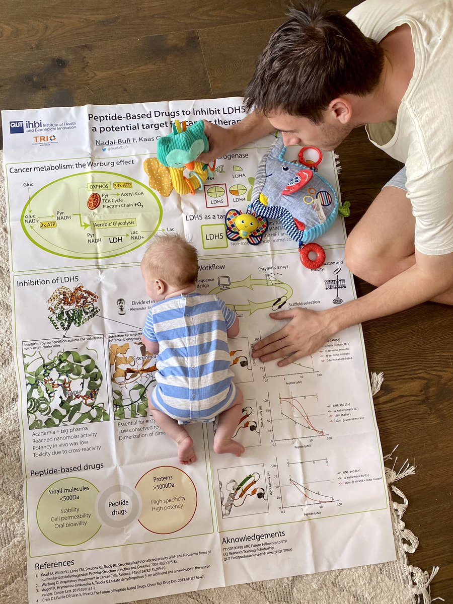 Award winning poster on peptide-based drugs to target cancer becomes play mat for tummy time 🥰