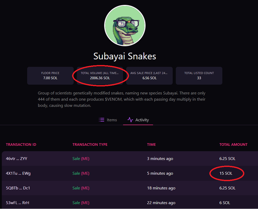 SubayaiSnakes's tweet image. We hit today 2000 SOL in sales volume 🔥

Also today we make our biggest sale yet, which was 15 SOL for a snake! 👀

To celebrate that 1 random wallet with a snake inside will get 1 $SOL in the next 24h. Remember you have to delist your snake to take part int this contest!🧪