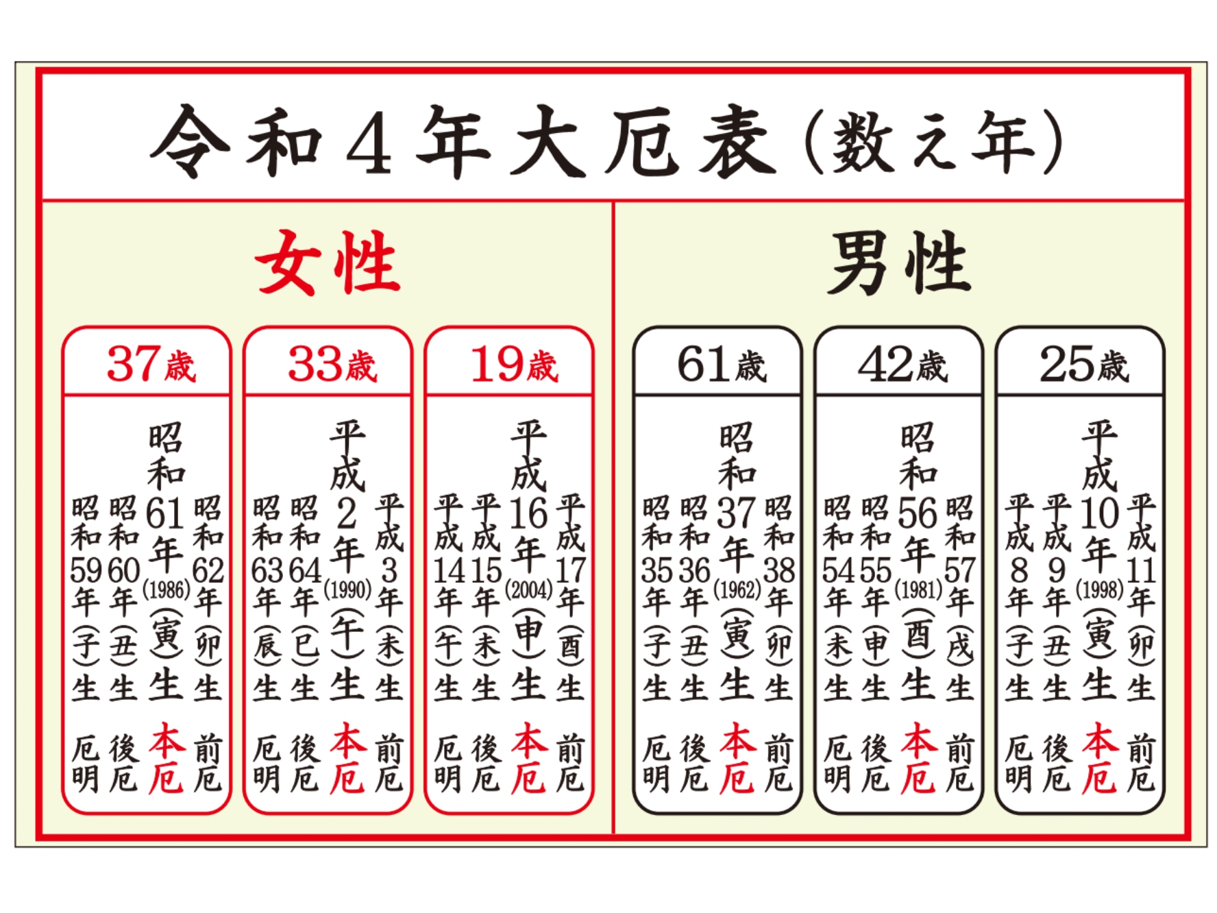 春日大社 kasugataisha shrine on X: 