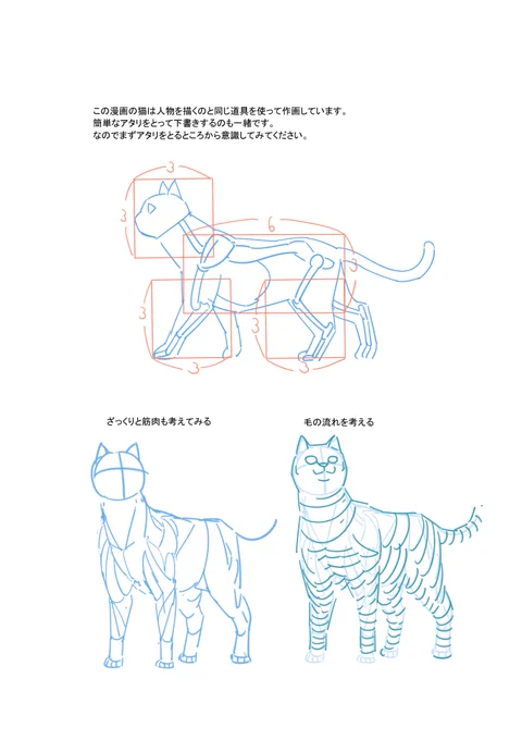 前にニャイトのアシスタントさん向けに描いた備忘録 