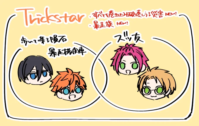 メモ 