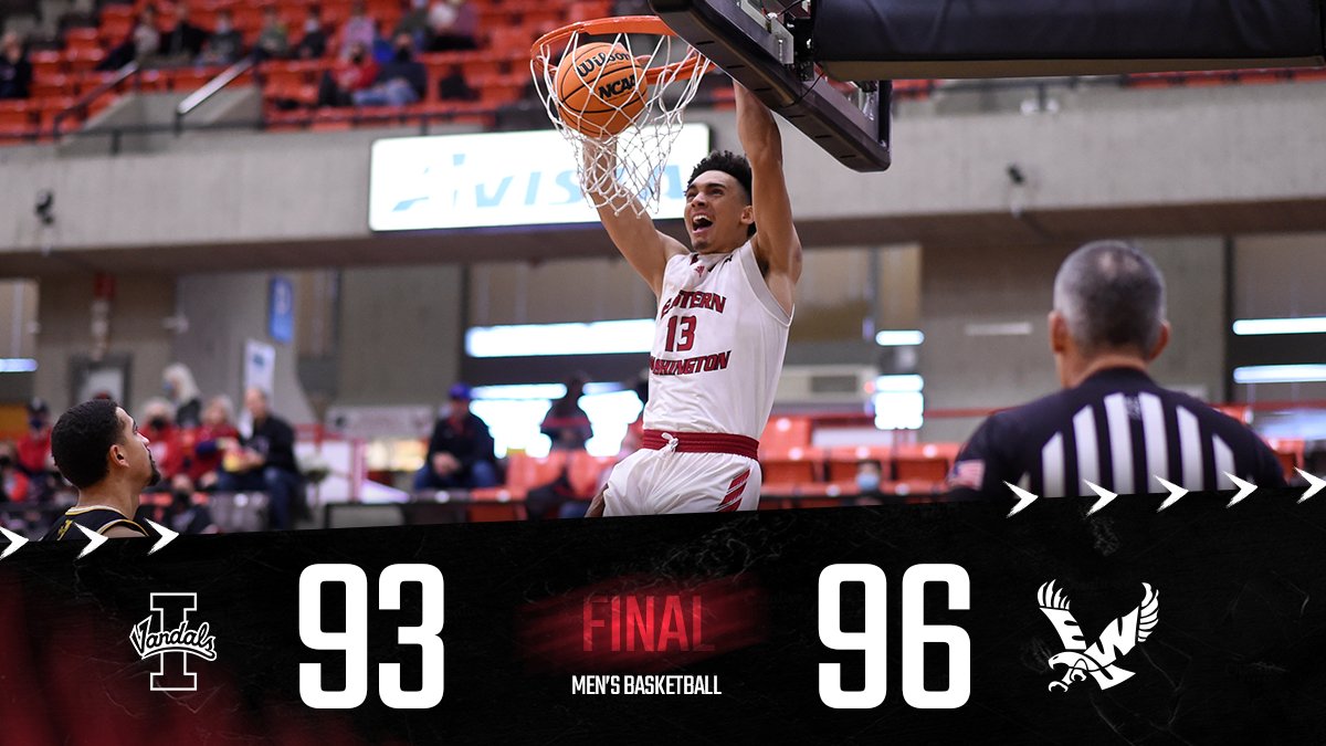 Top scorers tonight for EWU were Steele Venters with 25 points, Angelo Allegri with 21 and Ethan Price with 17. 

#GoEags