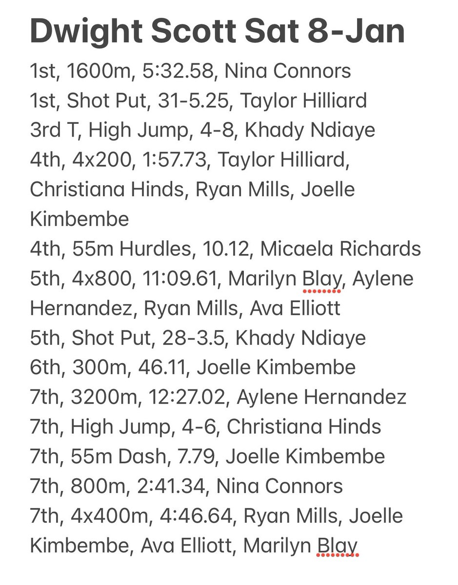 THS_XCTF's tweet photo. Tuscarora Girls Indoor T&amp;F finish 3rd of 19 at the Dwight Scott Invite at Hagerstown CC. Two event winners (Hilliard &amp; Connors) and then points earned all over the place! Team effort, Congrats Titans!

Big shout out to Nina Connors, setting a new THS School Record in the 1600m!! https://t.co/1kZZqZjPfl