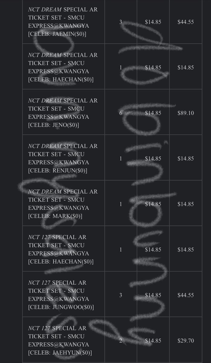 dobinbunny's tweet photo. ordered all smcu md! they won’t be shipped out until march/may so there won’t be much to update until then! :)
#dobinupdates https://t.co/L1eoNqeAD5
