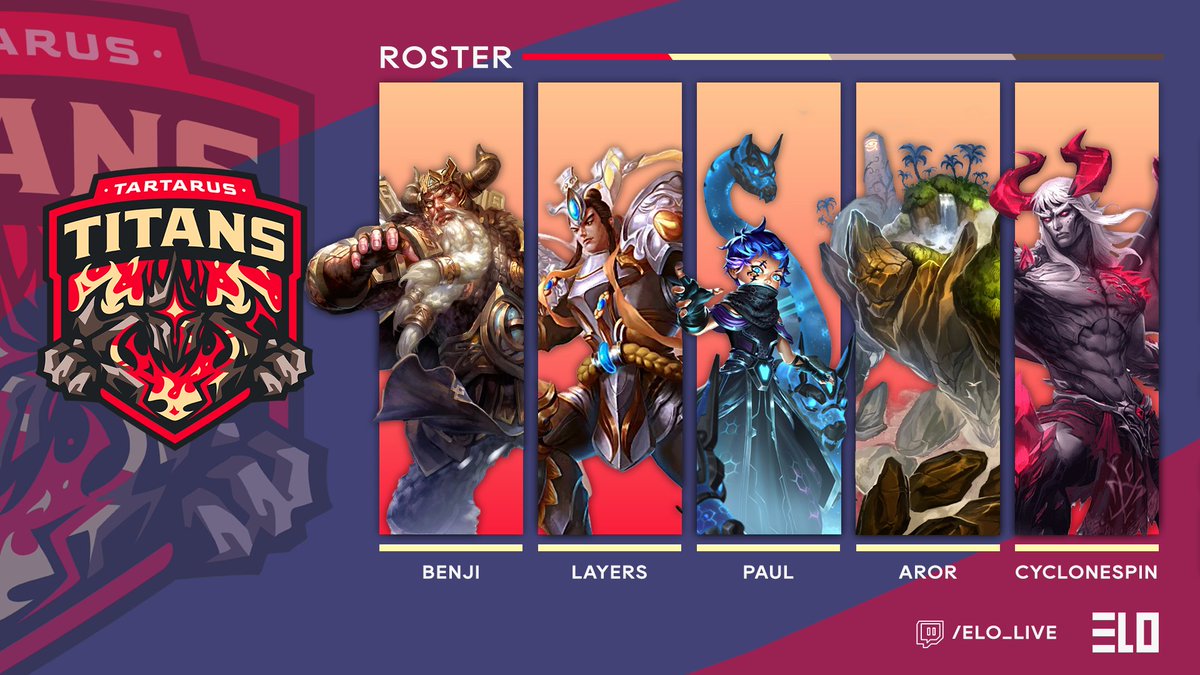 eSportsLeagueOR's tweet photo. ¡TENEMOS EL PRIMER FINALISTA! | #ELOSWC
🔥🔥🔥🔥🔥🔥🔥🔥🔥🔥🔥🔥🔥🔥🔥 https://t.co/LxxK9MVdih