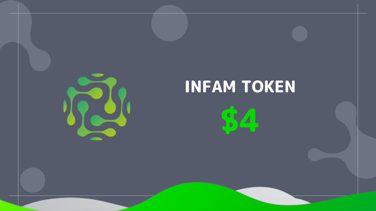 Infam_platform's tweet photo. Wow-wow-wow❗
🔥$INF reached $4🔥

Does someone here hold since $2❓Check-in in the comments➕

#INF $INF #INFAM #infamToken #infamPlatform @Cryptologyexch https://t.co/1PO4TEXh2r