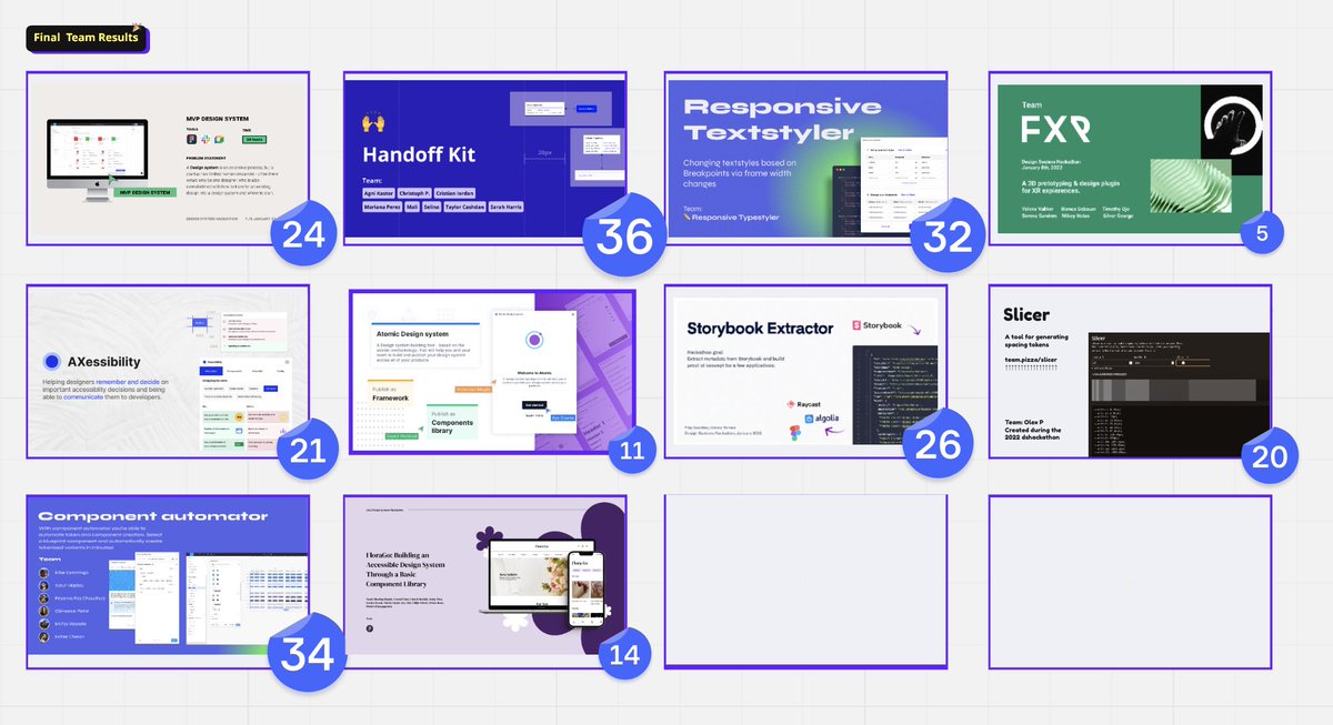 Design Systems Hackathon 🎨📐 tweet media