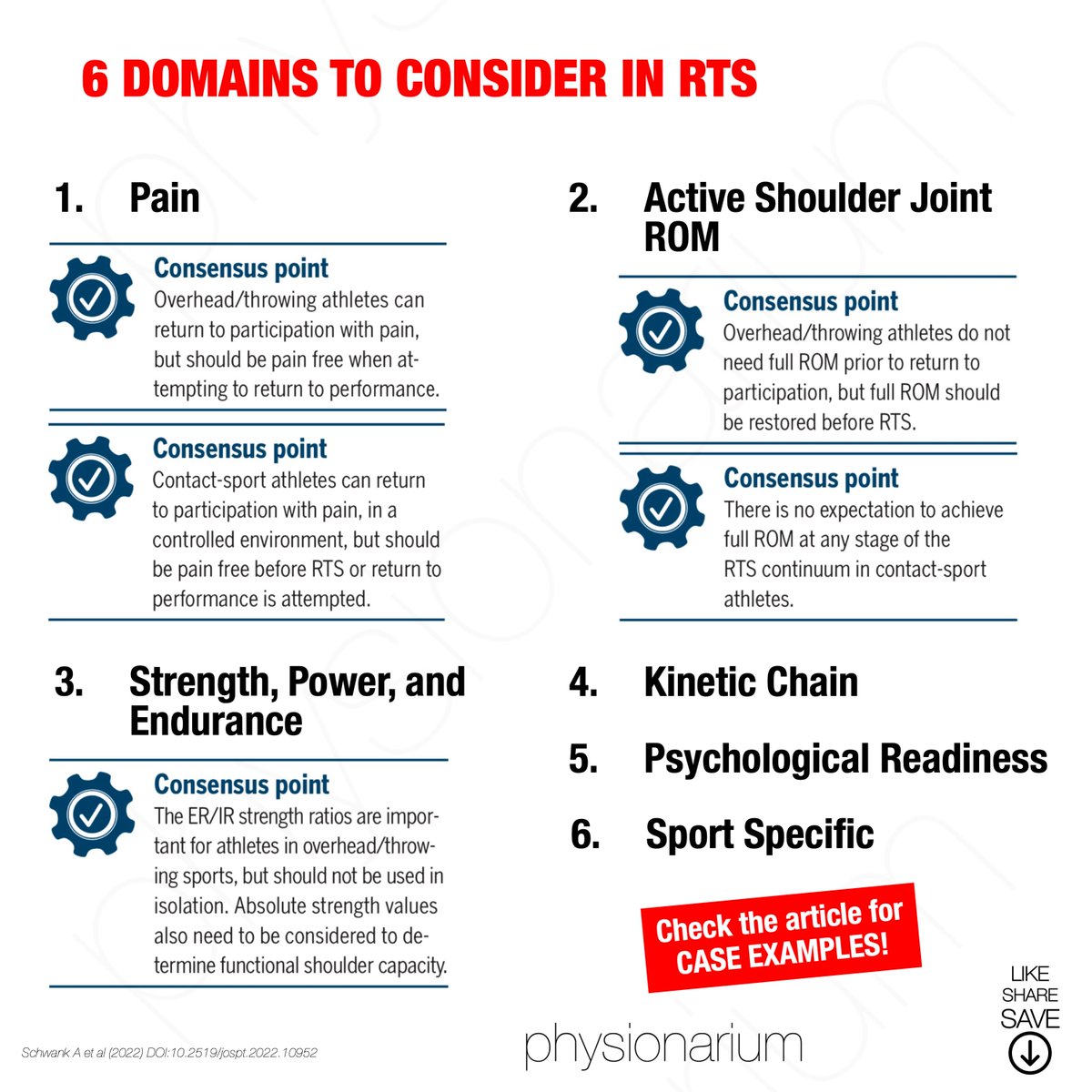 physionarium's tweet photo. 2022 #CONSENSUS STATEMENT ON #SHOULDER #INJURY #PREVENTION, #REHABILITATION AND RETURN TO #SPORT (🤽‍♀️ Part 4 - Return to Sport)

📎 https://t.co/v3mB7DnCWw

#physionarium #fisioterapia #physiotherapy #physicaltherapy #tennis #overhead #athlete #RTS #football #handball #basketball https://t.co/7oB6QitwH8