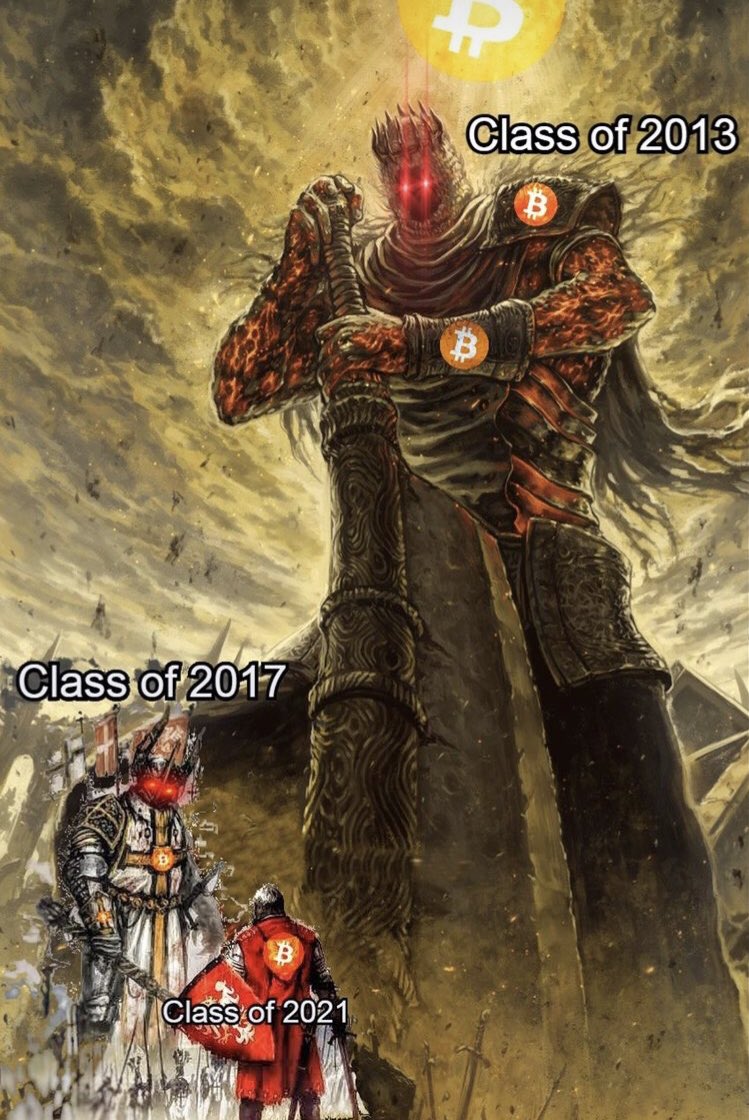 Sweety_zaramoto's tweet image. #bitcoin Hodlers assemble ✊🏻 ❤️