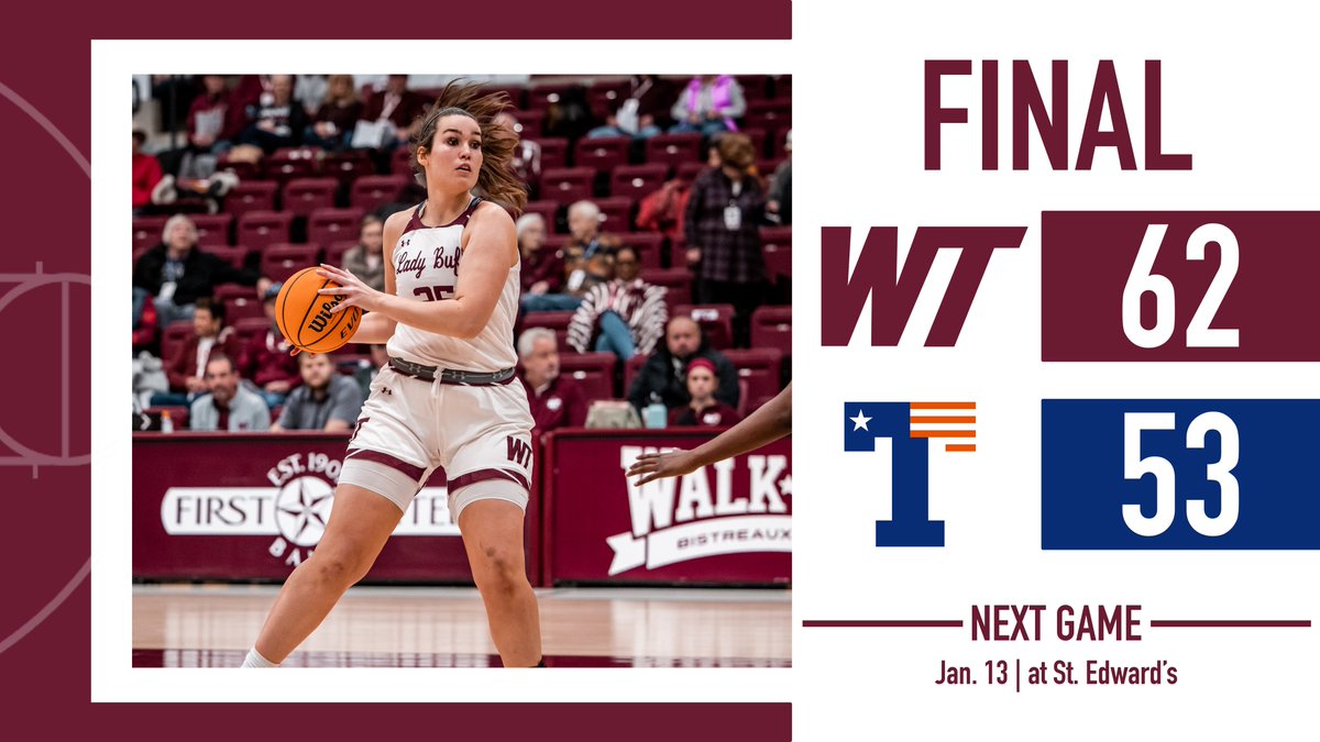 WTAMU_WBB's tweet photo. 2⃣5⃣0⃣ Wins at the FUBC

#BuffNation | #LSCwbb https://t.co/RnFj0DnzOg