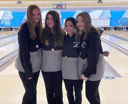 vjaGirlsBowling's tweet photo. Program Champions of the Oak Forest Invite! Modified to 4 games 12 V teams 9 JV teams 
@vjabolts
@AndrewHS_d230

V 3727
2nd Wiedmyer 
3rd Morrill 
5th Graves 
9th Battles 

JV 3351
2nd Rymsza 
3rd Mihalovich 
5th Murray
7th Schifferl 

Great work today 👏 👍 https://t.co/oIfhSBlnau