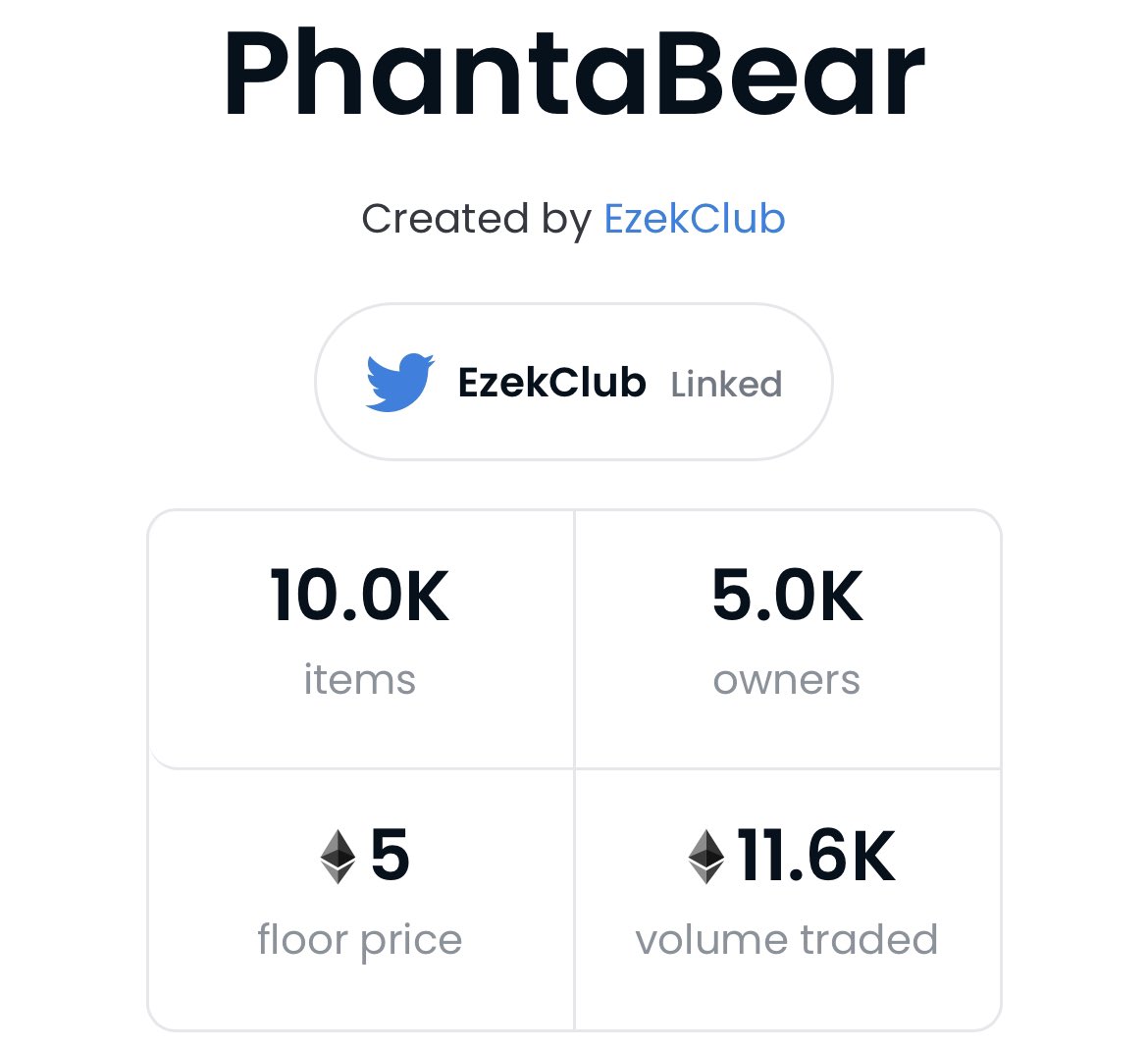 KosherPlug's tweet photo. PHANTA BEAR 5ETH?! BRO 😭 https://t.co/A9qA0TDxQt