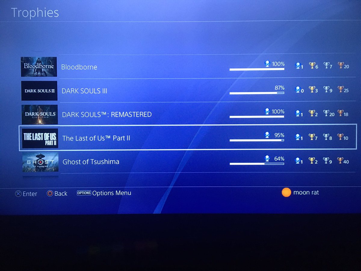 moonratmouse's tweet photo. @Lilia_LiveTV The first run is easy try ng+++ for platinum :)) https://t.co/ADlL81qJu8