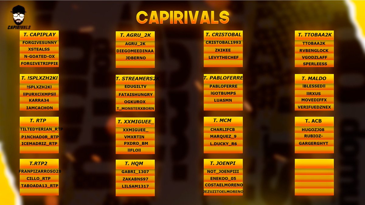 Impresionante primer dia del #CapiRivalsS2. Muchas gracias a todos por hacer esto posible. Mañana a las 18:00 en mi canal de twitch twitch.tv/capiiplay estaremos con las fases finales para saber el ganador. Gracias a @Tenacious_K54 y a <a href="/vvillav_/">VILLA</a>  por acompañarme.