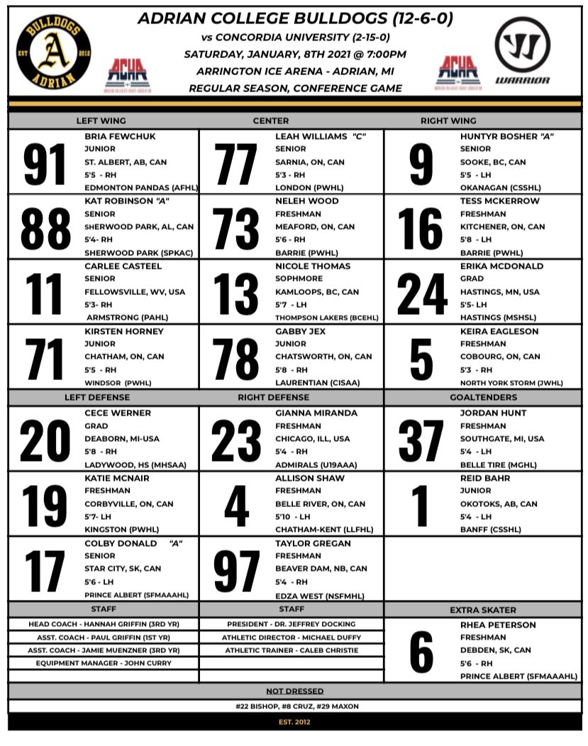 AdrianWD1Hockey's tweet photo. | TONIGHT’S LINE UP | https://t.co/3FNNx7LCFS