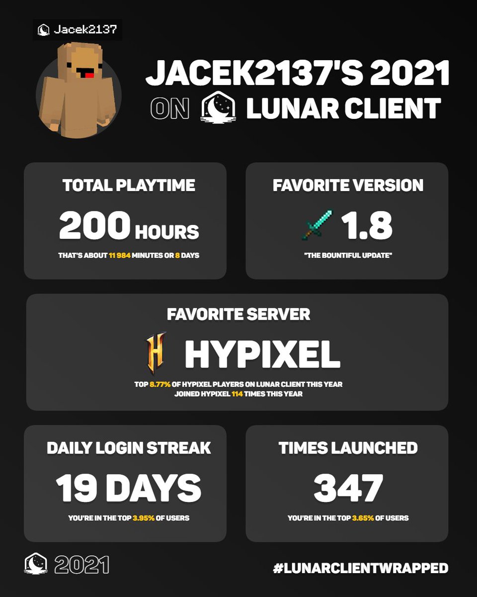 jacek2137's tweet photo. https://t.co/oFDp5KZtdI