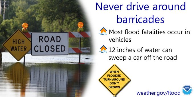 Never drive around barricades. A picture shows a road closed sign and "high water" next to it.