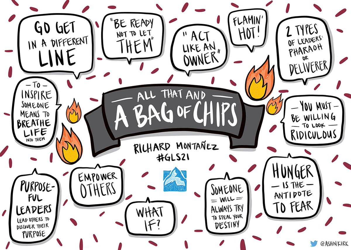 Good ideas—world changing, paradigm-shifting ideas—can come from anyone and anywhere in an organization. Do you believe that? <a href="/RPMontanez/">Richard P. Montañez</a> did! What did you think about his session at #GLS21