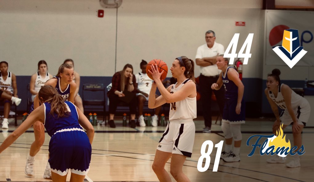 CSMFlamesWBB's tweet photo. The final score of today’s matchup against the Lancers is 81-44. Very proud of our girls and the collective game they played! #committednotinterested #goflames https://t.co/8rqClf0awI