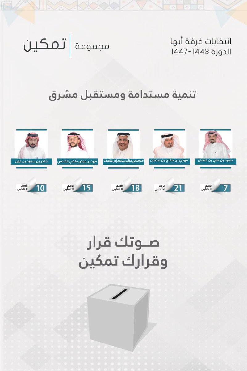 saeed_gamash's tweet photo. #انتخابات_غرفة_أبها https://t.co/nhXDcFUYLp