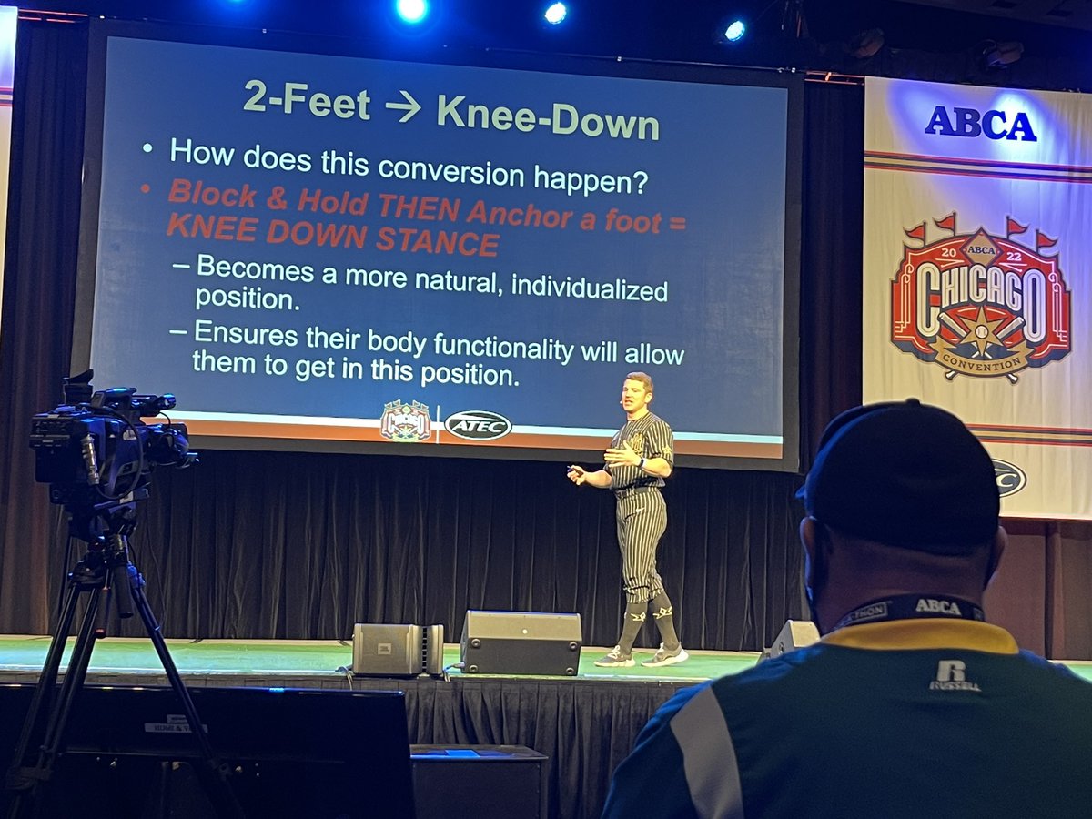 Catch_and_Throw's tweet photo. Tyler @TShewmaker43 killing it on his @ABCA1945 catching presentation.  Zero question that he is one of the best in College Baseball   #ABCA2022 https://t.co/GFomy8eV1r