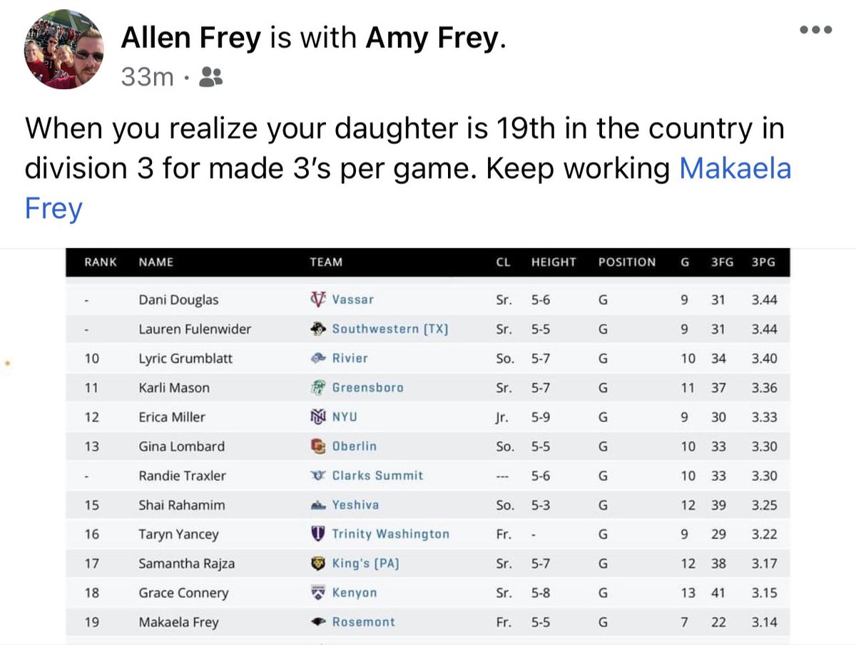 Amy Frey (@lil5spice) on Twitter photo 