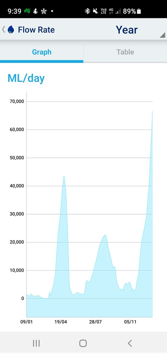 Jeremy Morton 🌾🐸🦆🚜🐟🐂 tweet media