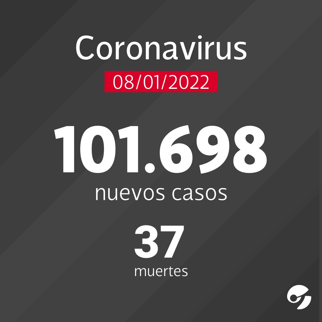 NICOLAS71046251's tweet photo. #CUIDADOEXTREMO.
La variante delta se fusiono con omicron y crearon una nueva cepa
De contagio rapido y letal
#CuidadoExtremo https://t.co/ptxy0lHEyr