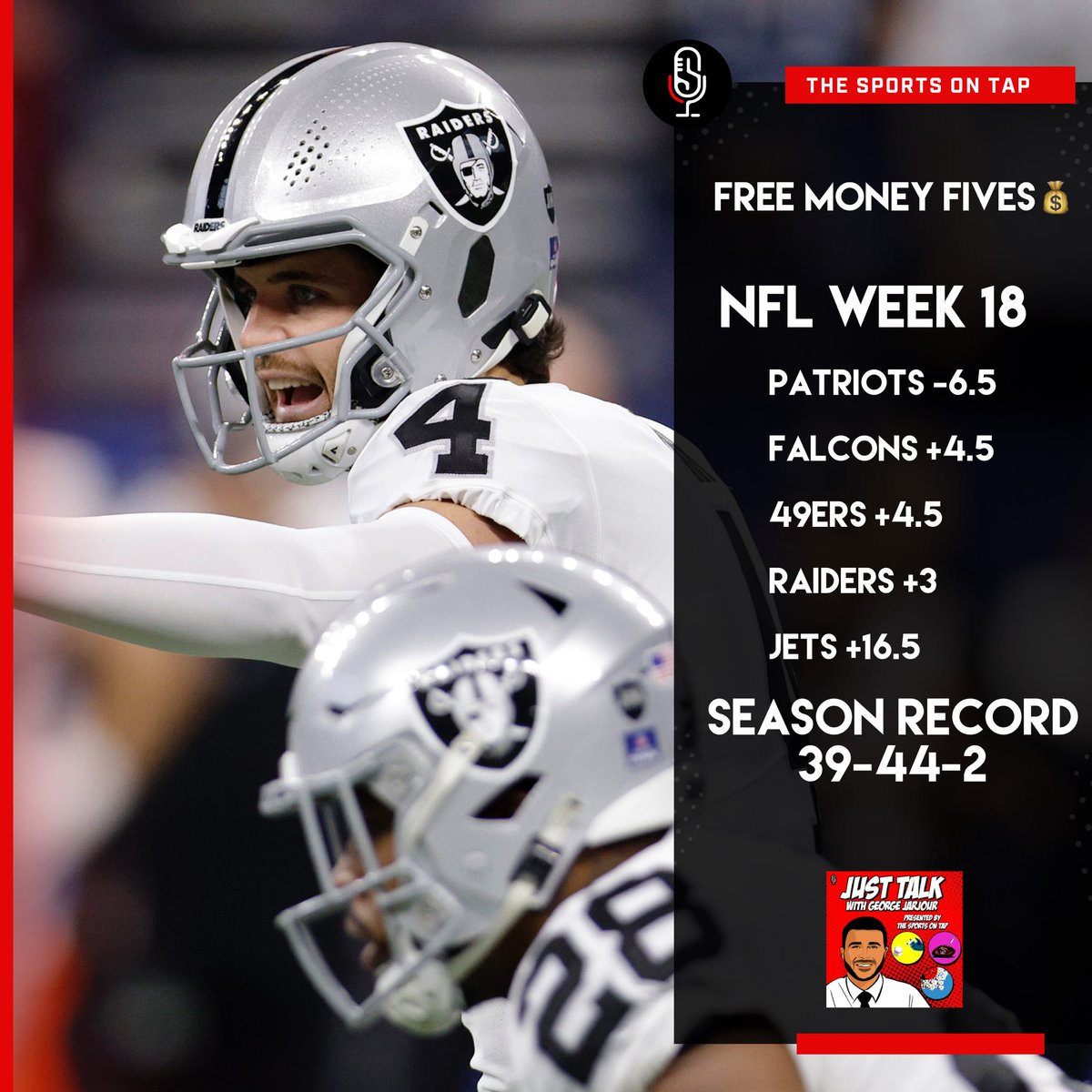 TheJustTalkPod's tweet photo. No Saturday Bets in the NFL for @GeorgeOnTap but a 5-0 Sunday would finish him at .500 https://t.co/380YUkZkmf